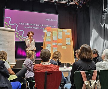 Kulturwerkstatt 2024